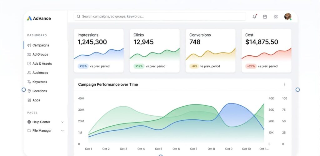 imagen demo de auditoria en google ads por expertos en google ads